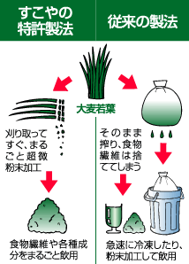 唞t `̓@